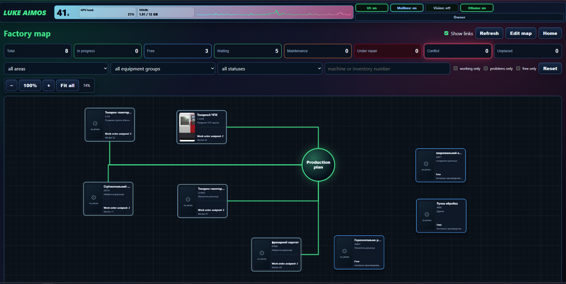 LUKE AIMOS — Equipment is connected in one factory map