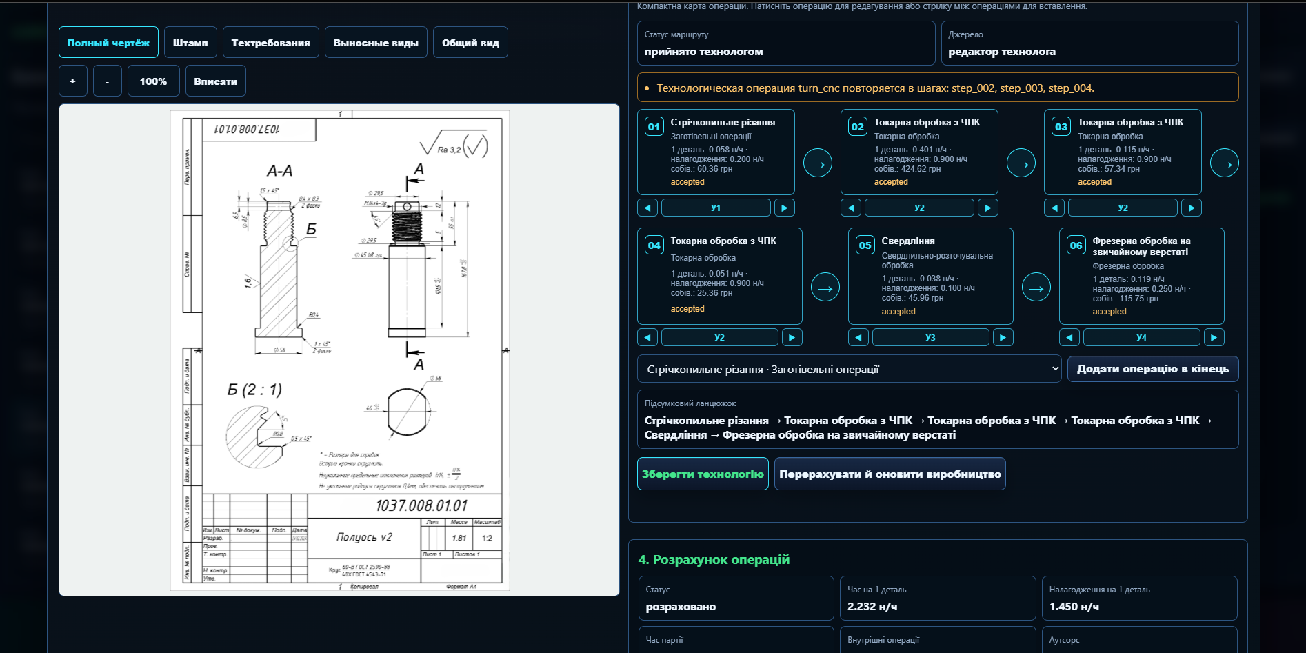 LUKE AIMOS — технологічний маршрут виробу за кресленням